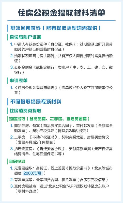 异地提取公积金所需材料_异地公积金提取审核所需材料_异地公积金提取资料