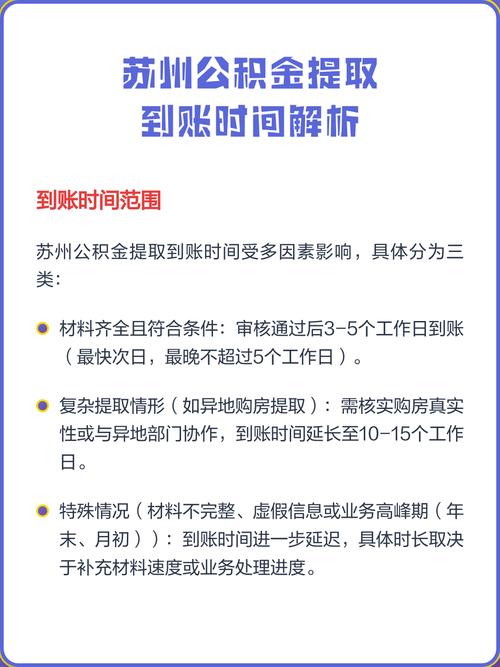 公积金提取新政解读